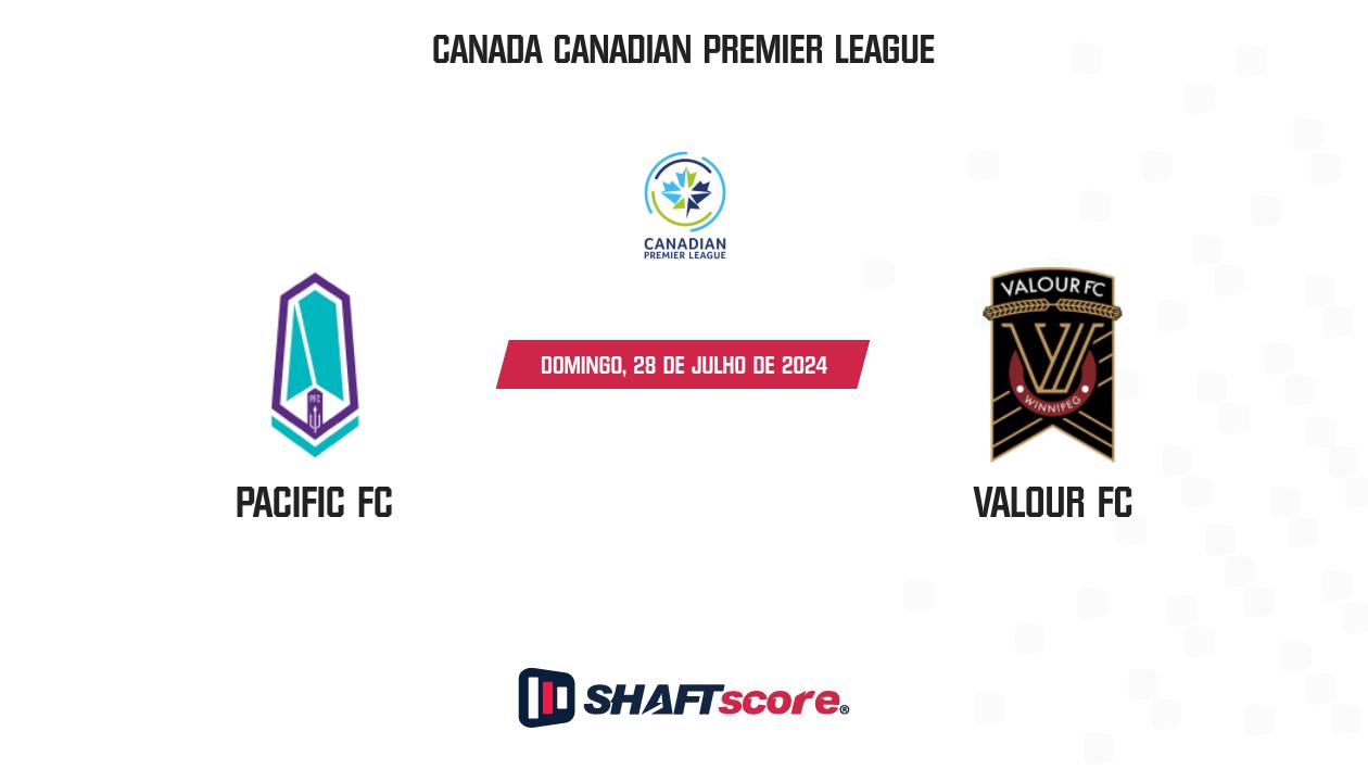 Palpite: Pacific FC vs Valour FC