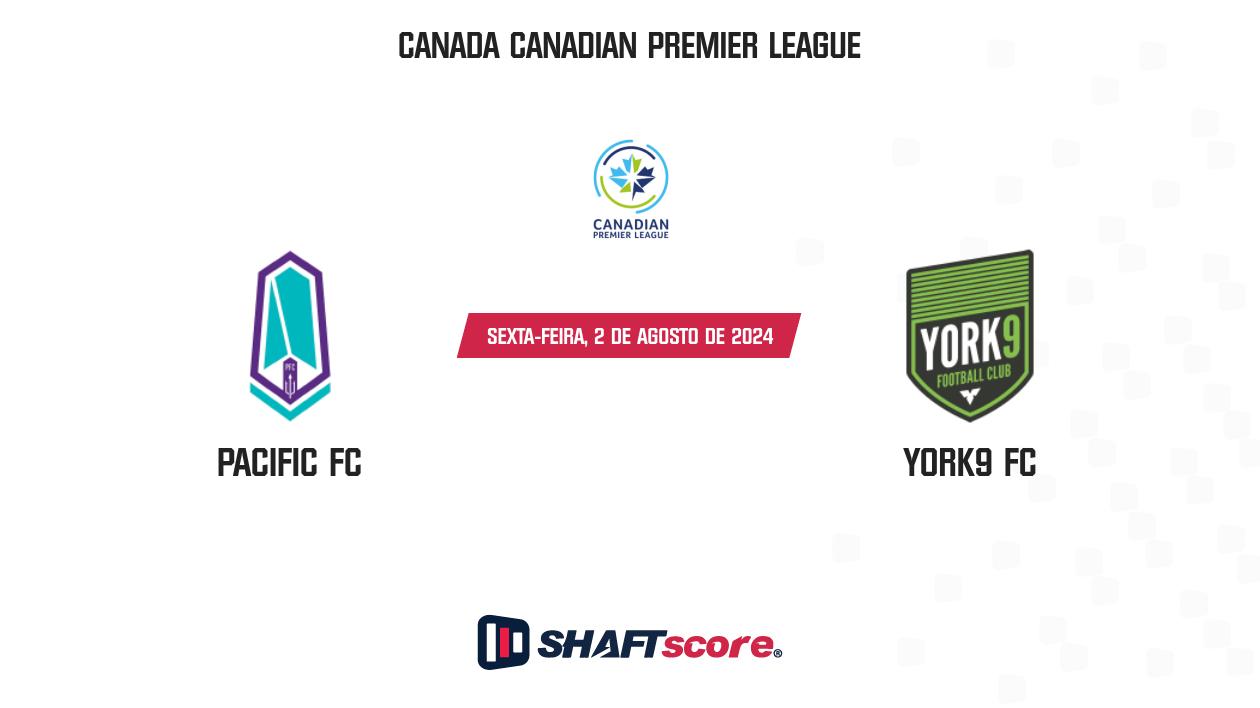 Palpite: Pacific FC vs York9 FC