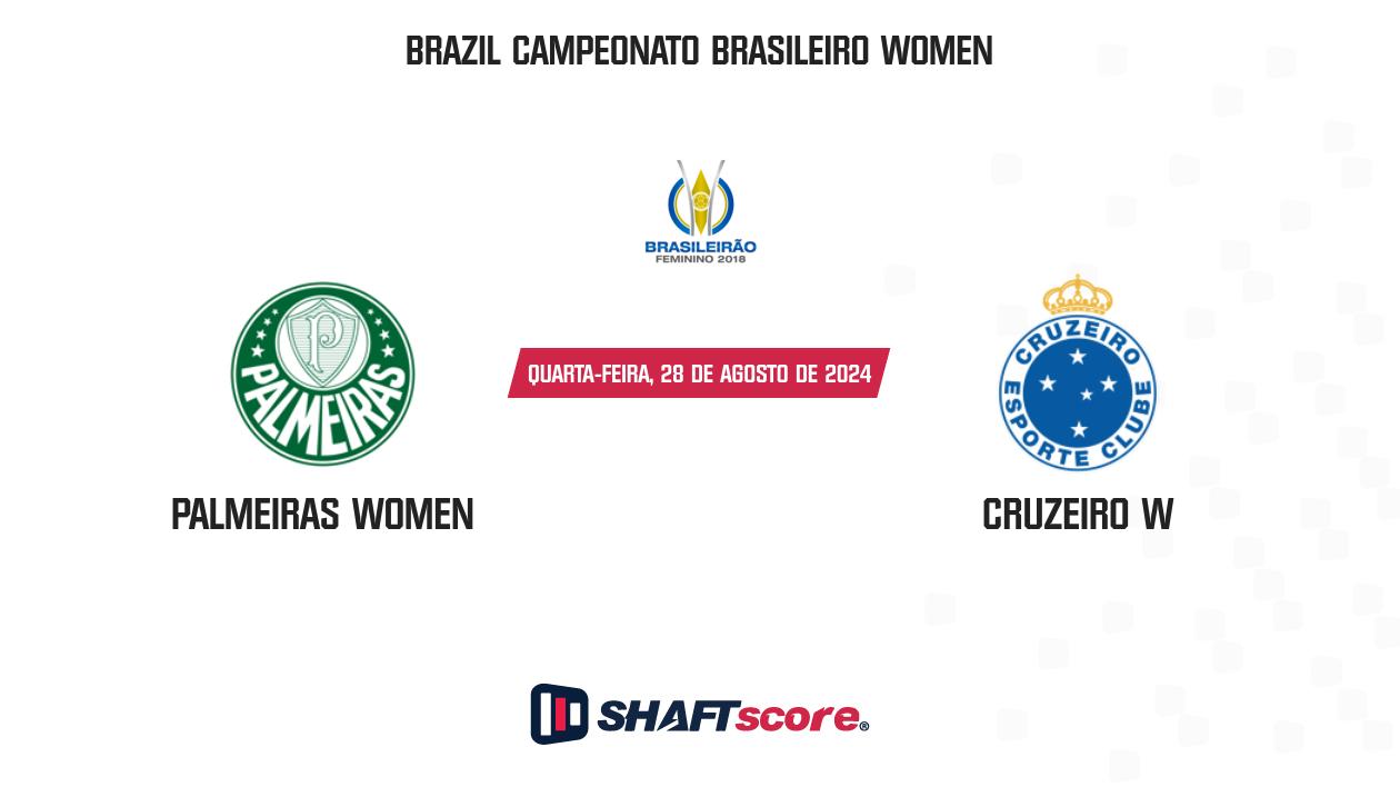 Palpite: Palmeiras Women vs Cruzeiro W