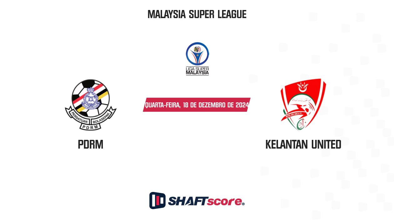 Palpite: PDRM vs Kelantan United