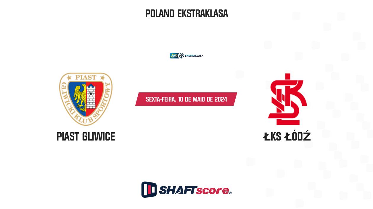 Palpite: Piast Gliwice vs ŁKS Łódź