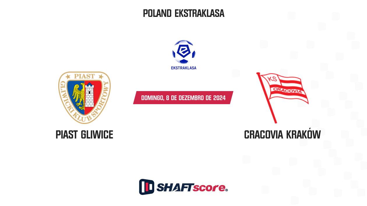 Palpite: Piast Gliwice vs Cracovia Kraków