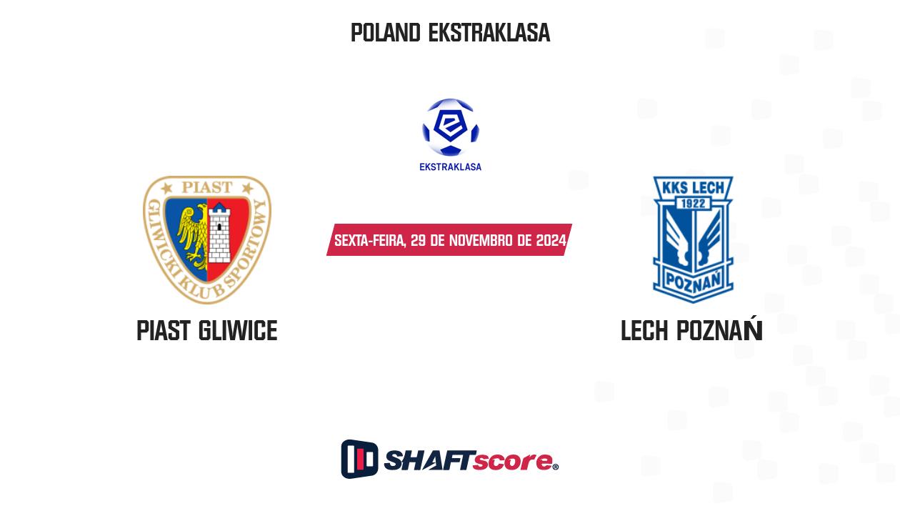 Palpite: Piast Gliwice vs Lech Poznań