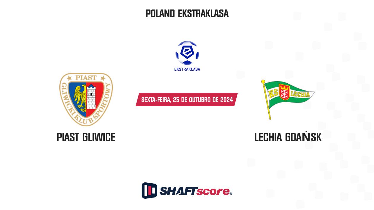 Palpite: Piast Gliwice vs Lechia Gdańsk