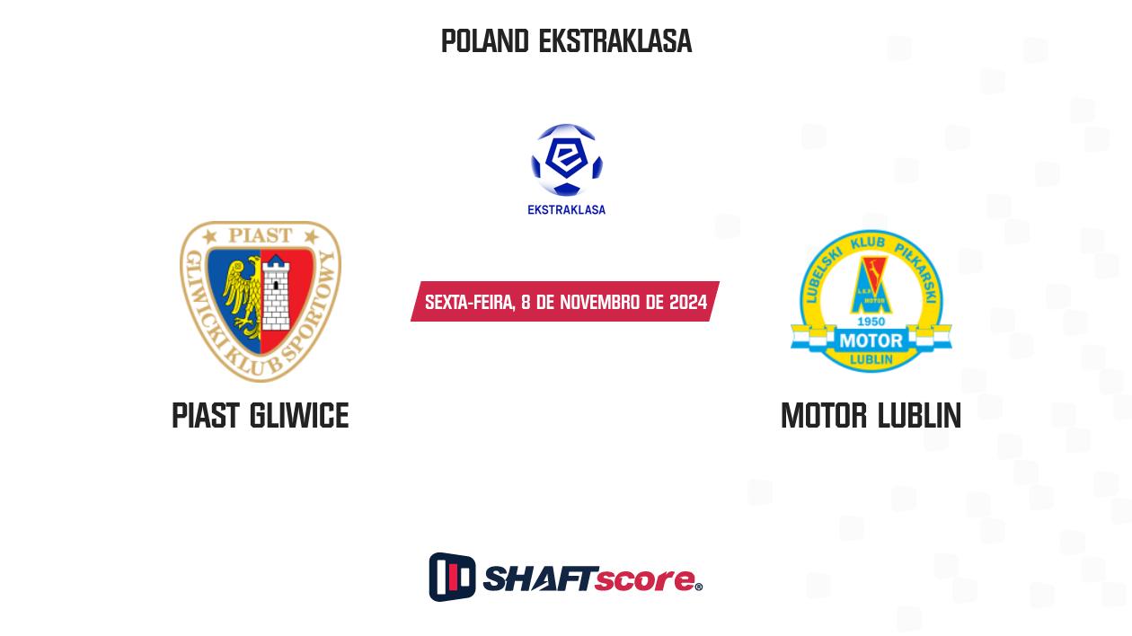 Palpite: Piast Gliwice vs Motor Lublin