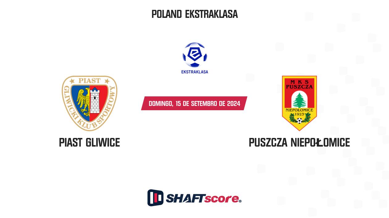 Palpite: Piast Gliwice vs Puszcza Niepołomice