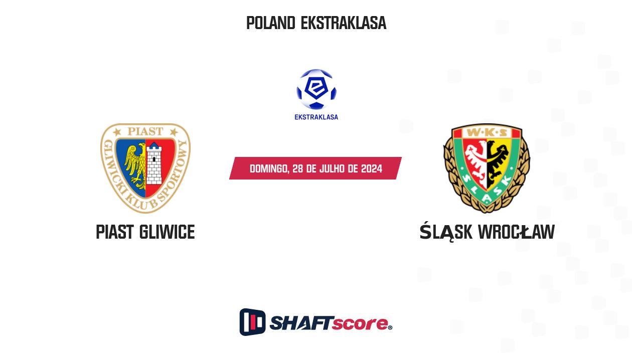 Palpite: Piast Gliwice vs Śląsk Wrocław