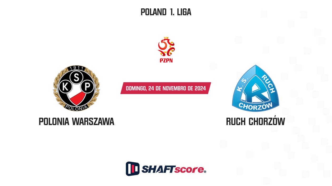 Palpite: Polonia Warszawa vs Ruch Chorzów