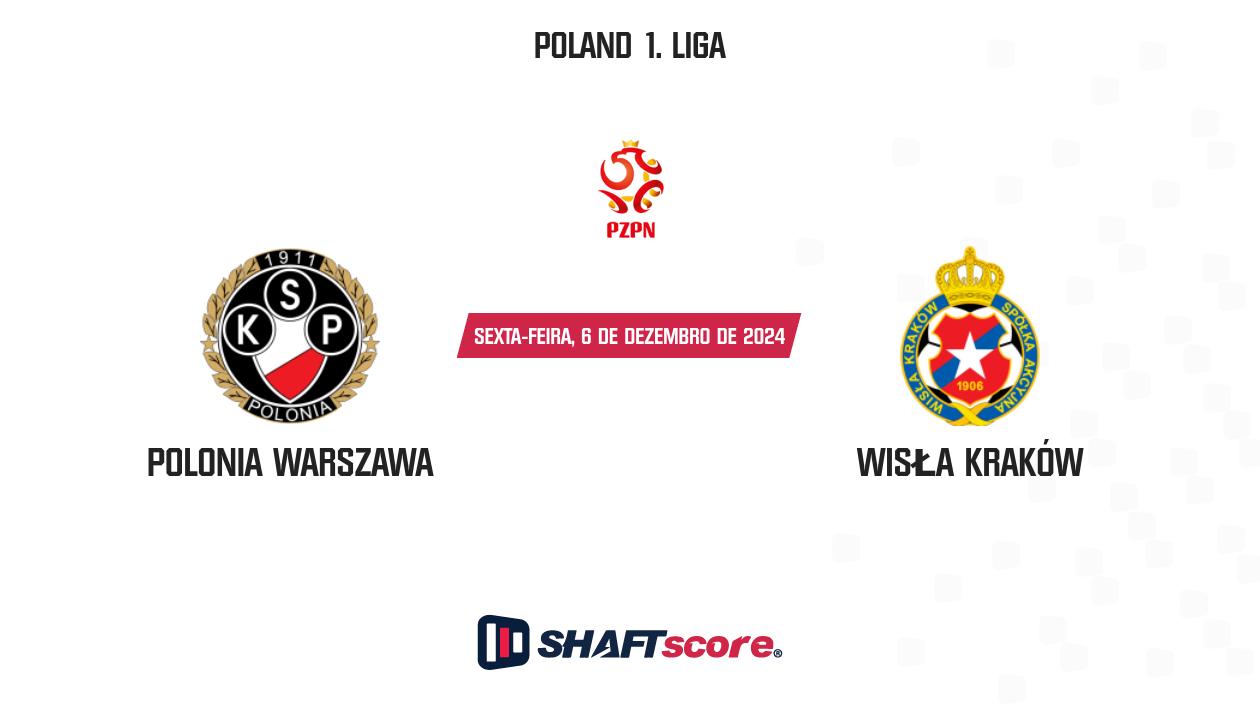 Palpite: Polonia Warszawa vs Wisła Kraków