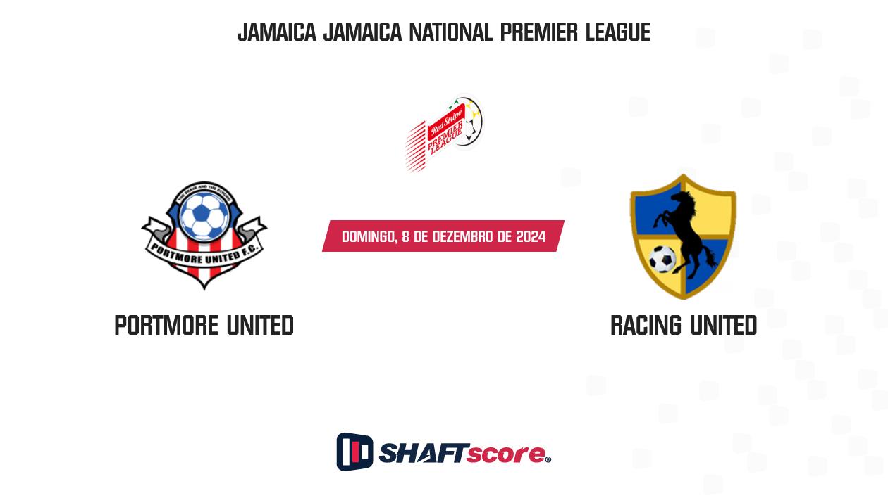 Palpite: Portmore United vs Racing United