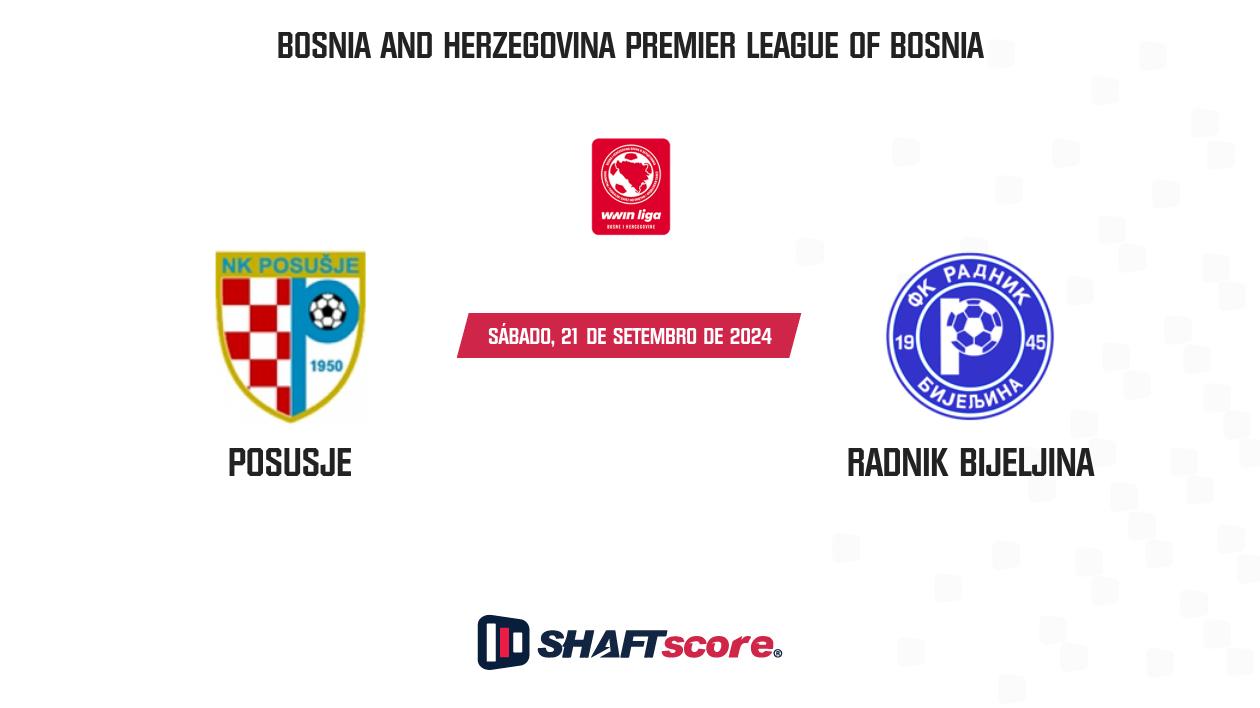 Palpite: Posusje vs Radnik Bijeljina