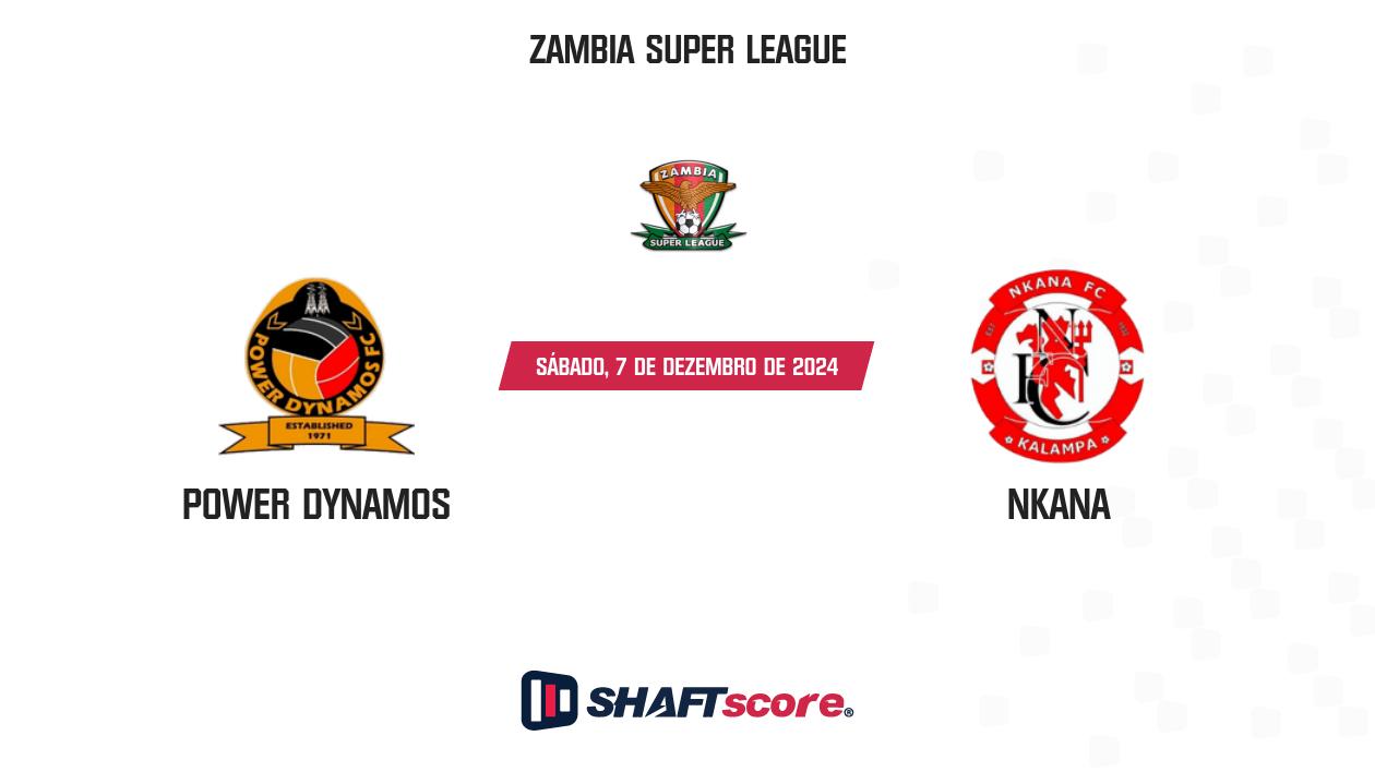 Palpite: Power Dynamos vs Nkana