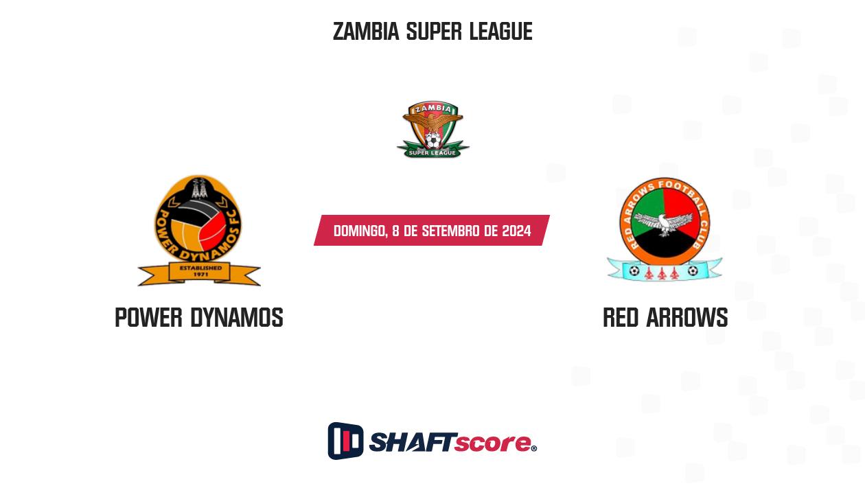 Palpite: Power Dynamos vs Red Arrows