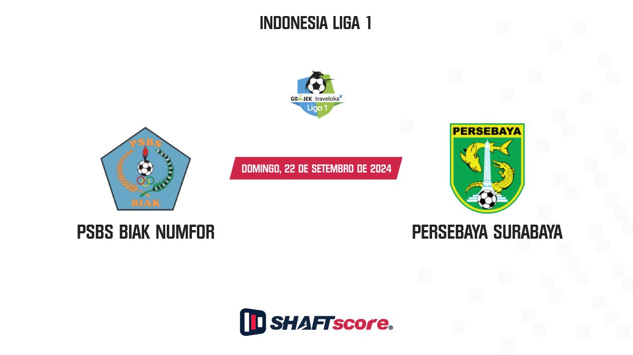 Palpite: PSBS Biak Numfor vs Persebaya Surabaya