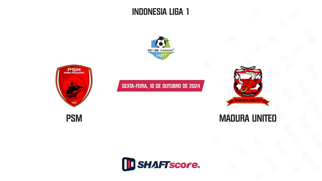 Palpite: PSM vs Madura United