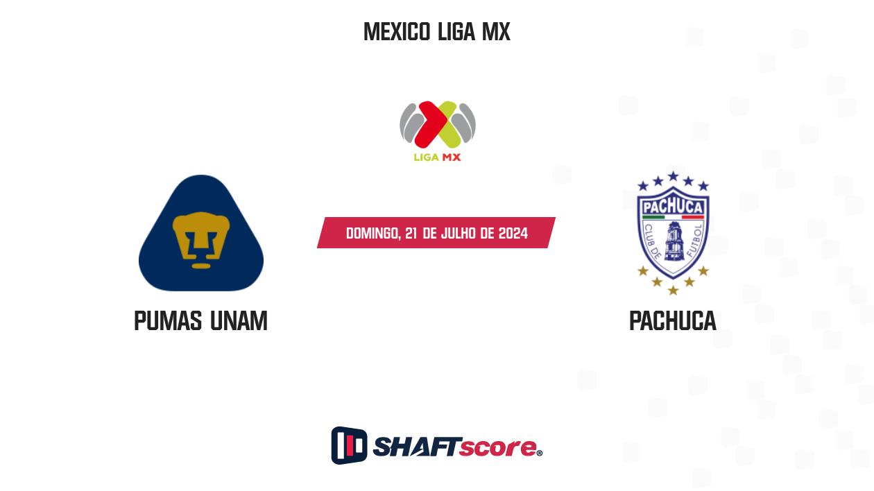 Palpite: Pumas UNAM vs Pachuca