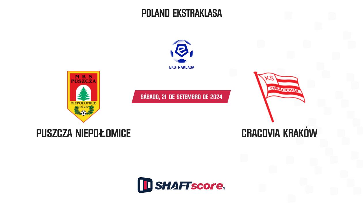 Palpite: Puszcza Niepołomice vs Cracovia Kraków