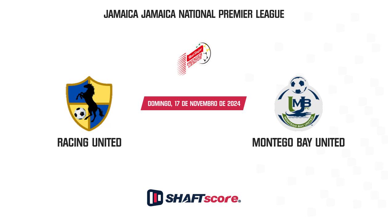 Palpite: Racing United vs Montego Bay United