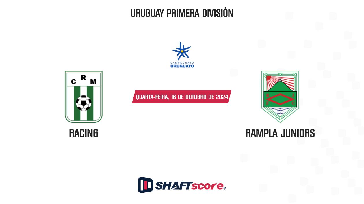 Palpite: Racing vs Rampla Juniors