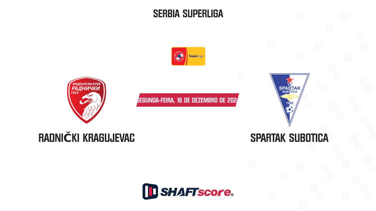 Palpite: Radnički Kragujevac vs Spartak Subotica