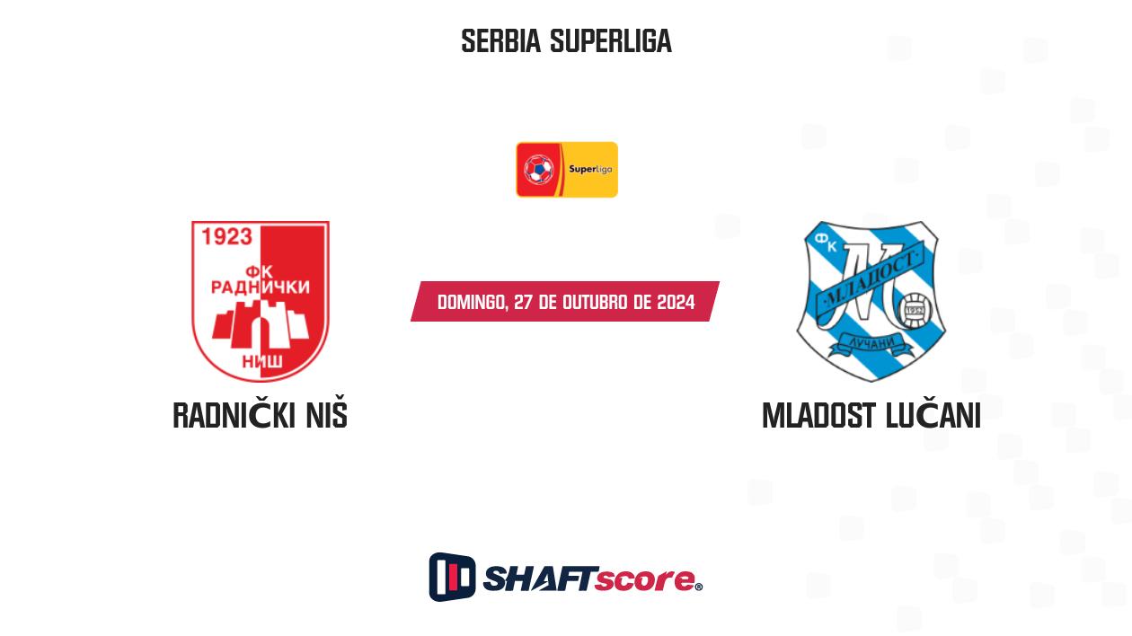 Palpite: Radnički Niš vs Mladost Lučani