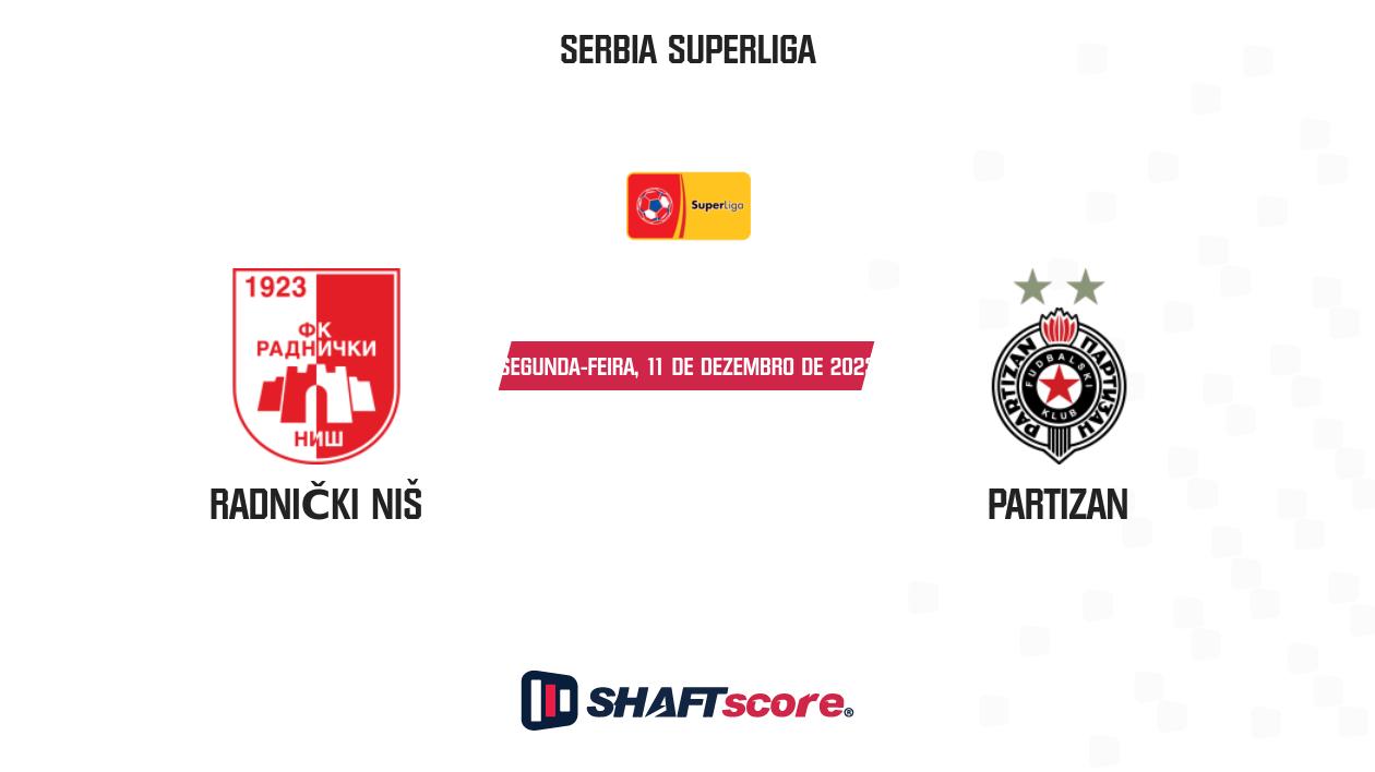 Spartak Subotica x Radnički Niš Estatísticas Confronto Direto