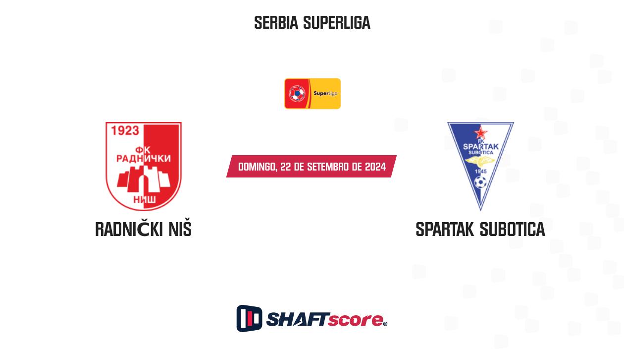 Palpite: Radnički Niš vs Spartak Subotica