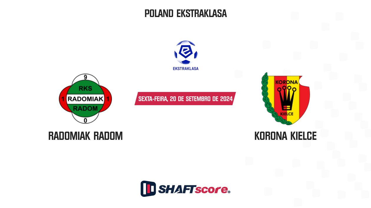 Palpite: Radomiak Radom vs Korona Kielce