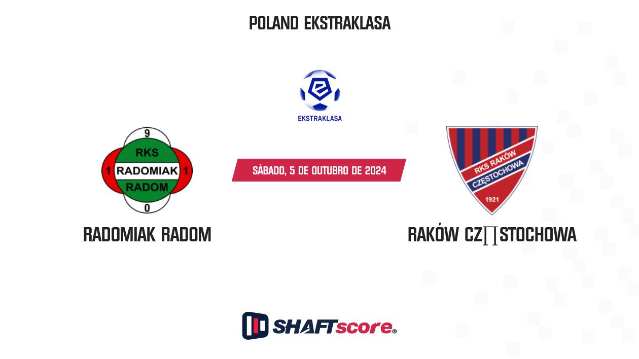 Palpite: Radomiak Radom vs Raków Częstochowa