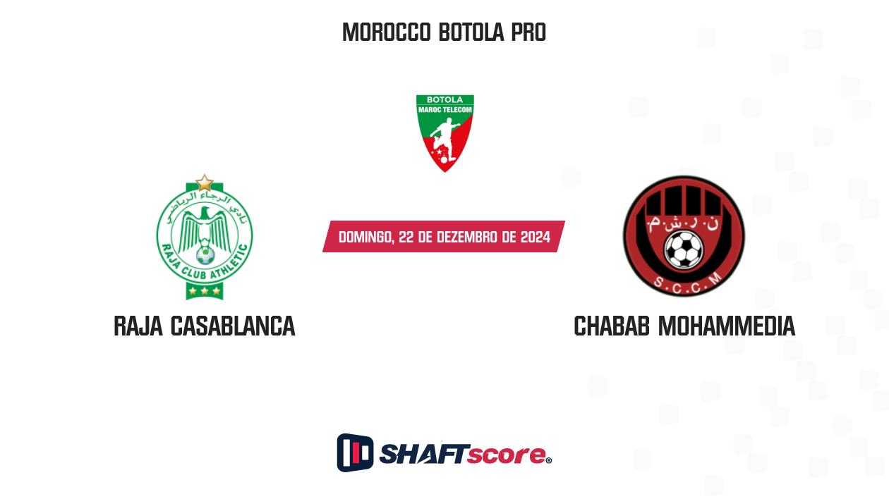 Palpite: Raja Casablanca vs Chabab Mohammedia