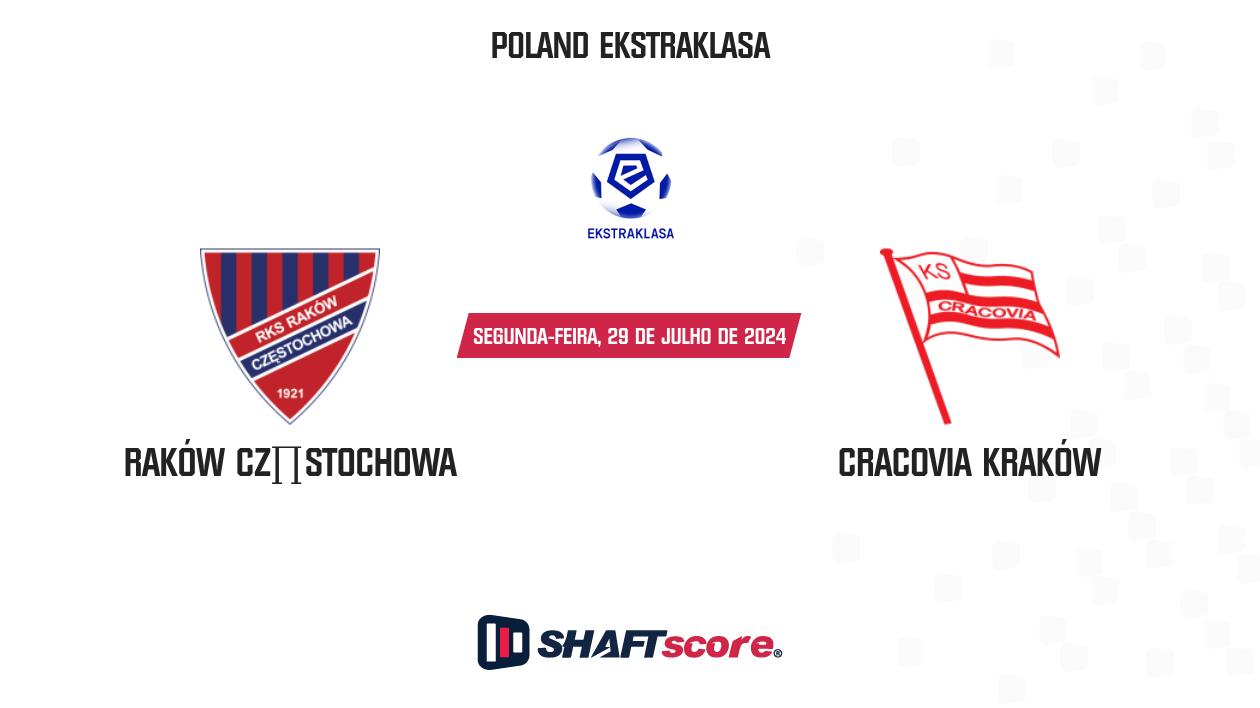 Palpite: Raków Częstochowa vs Cracovia Kraków