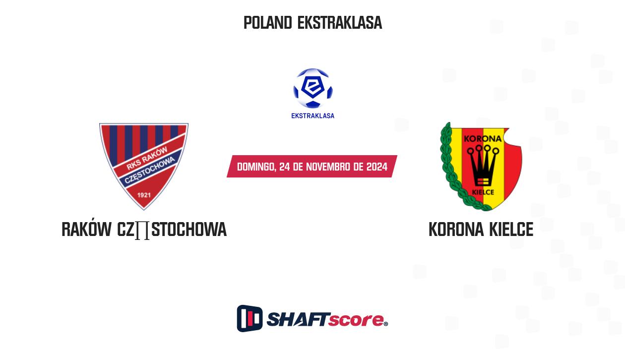 Palpite: Raków Częstochowa vs Korona Kielce