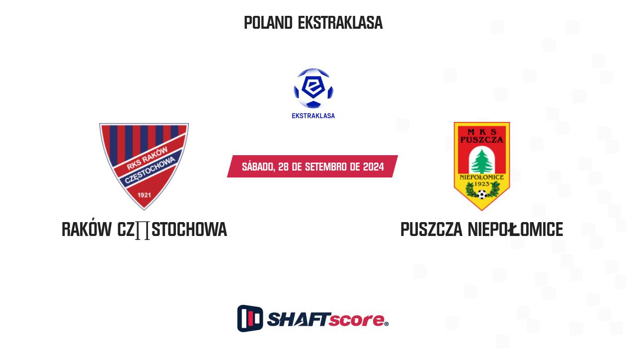 Palpite: Raków Częstochowa vs Puszcza Niepołomice