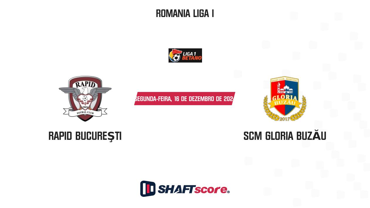 Palpite: Rapid Bucureşti vs SCM Gloria Buzău