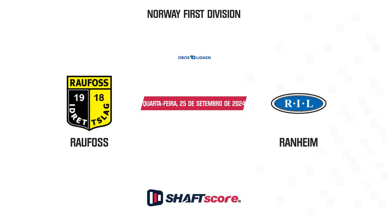 Palpite: Raufoss vs Ranheim