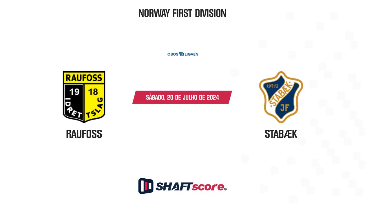 Palpite: Raufoss vs Stabæk