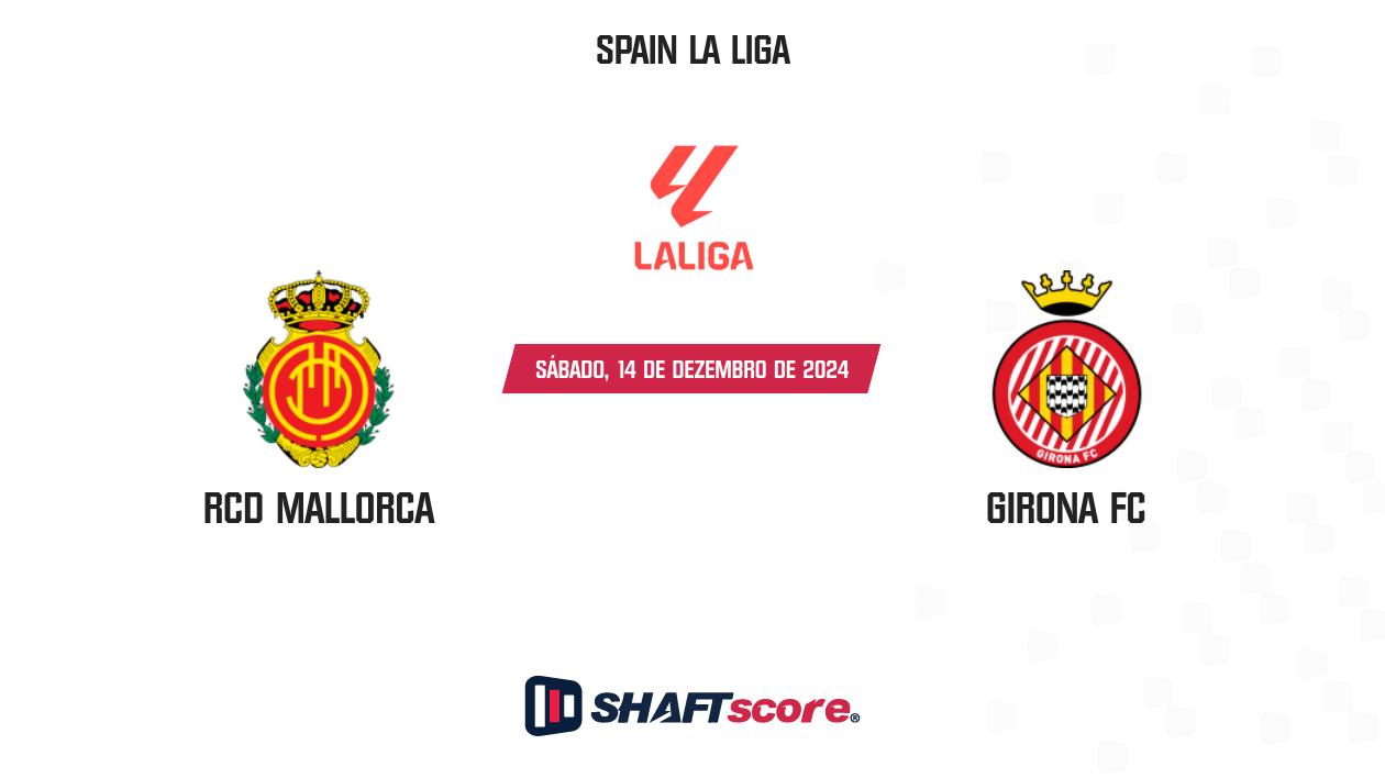 Palpite: RCD Mallorca vs Girona FC