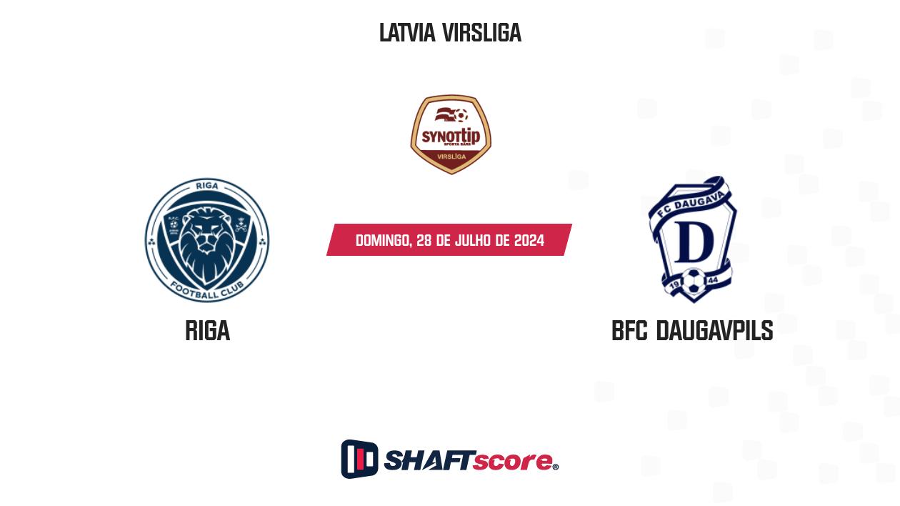 Palpite: Riga vs BFC Daugavpils