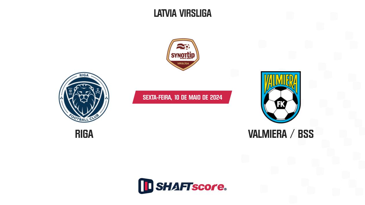 Palpite: Riga vs Valmiera / BSS