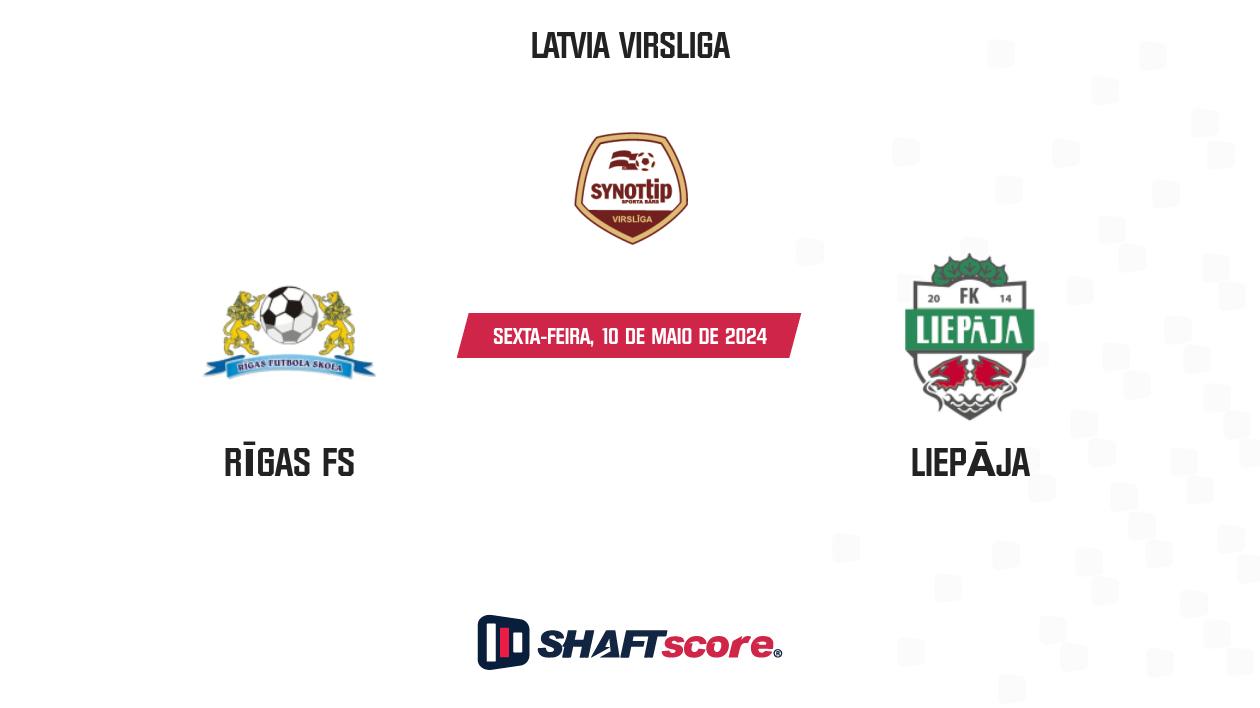 Palpite: Rīgas FS vs Liepāja