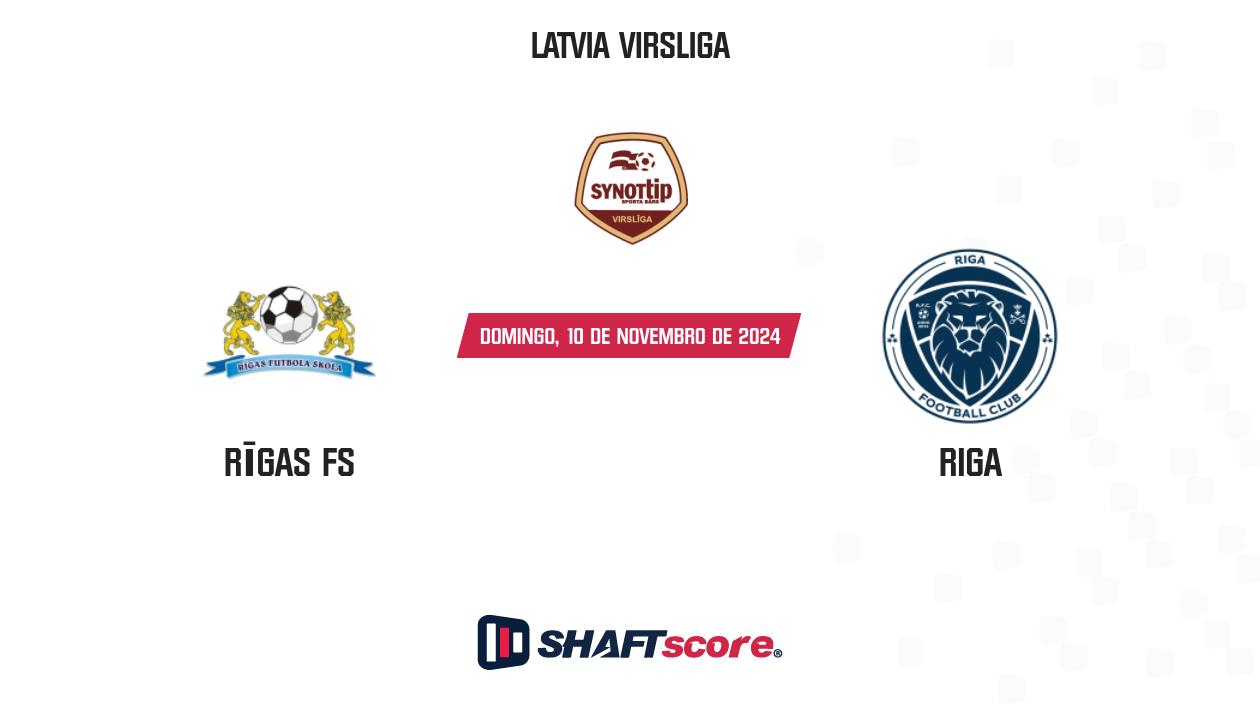 Palpite: Rīgas FS vs Riga