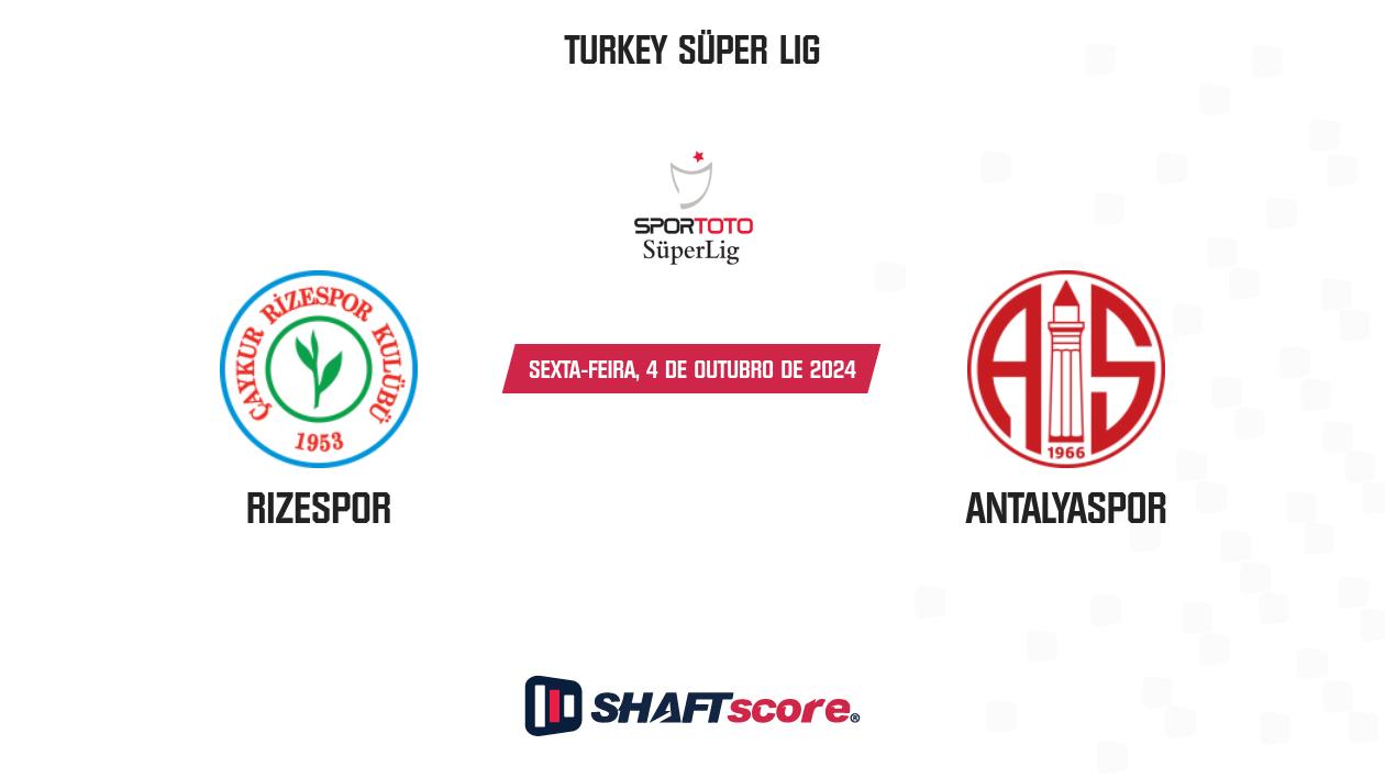 Palpite: Rizespor vs Antalyaspor