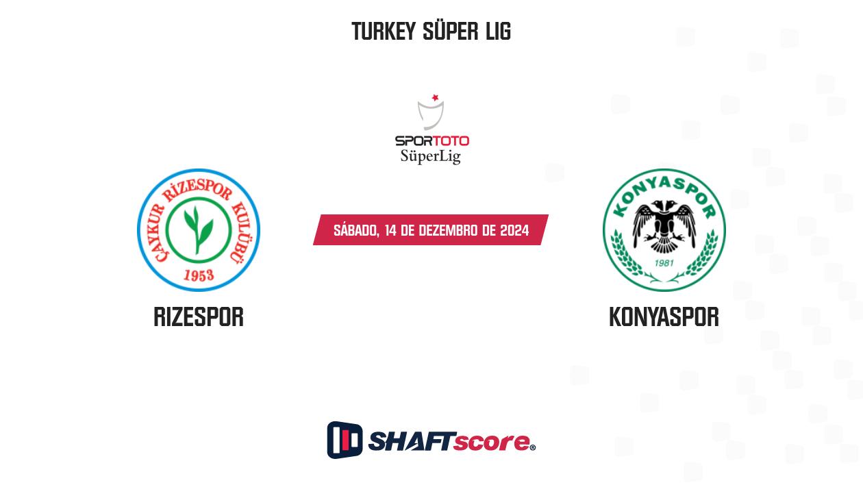 Palpite: Rizespor vs Konyaspor