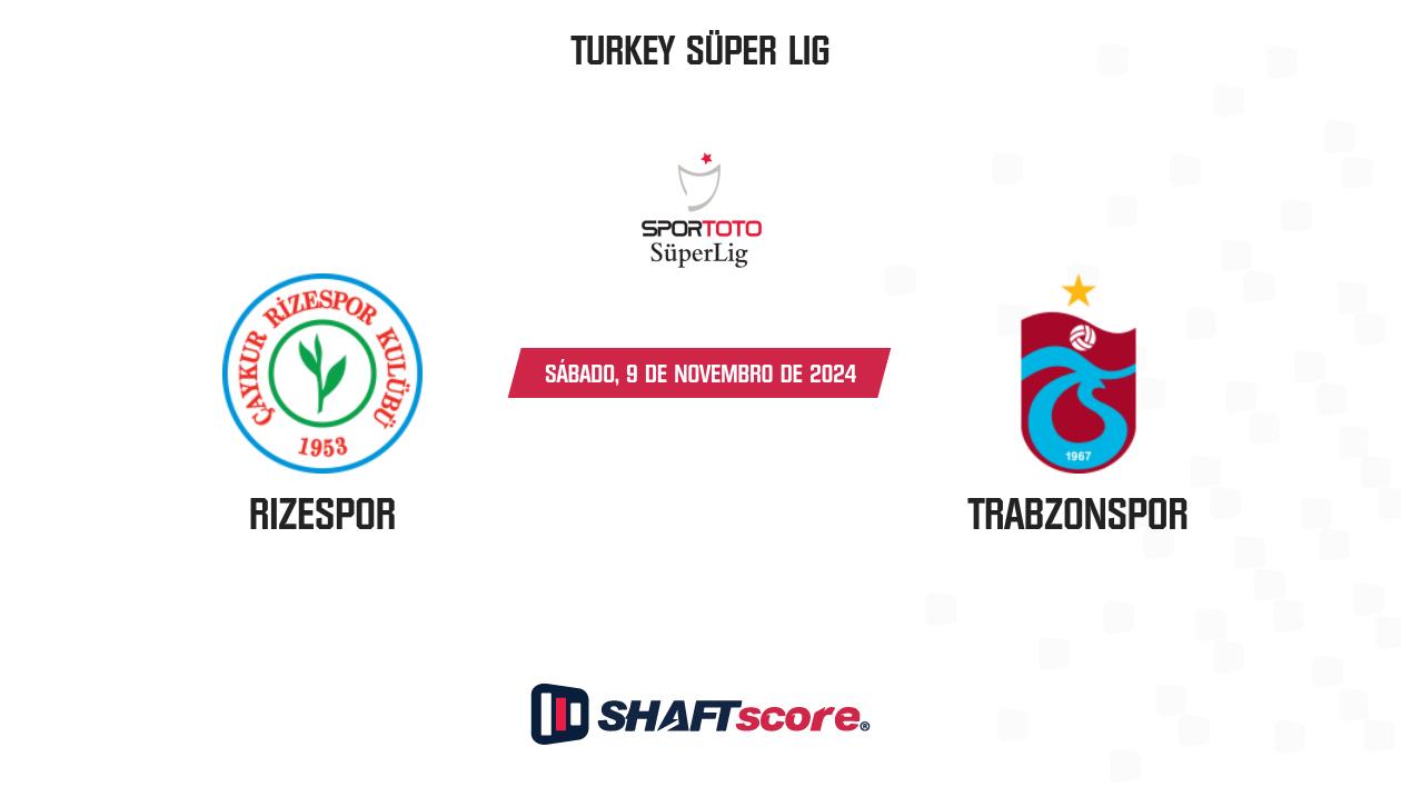 Palpite: Rizespor vs Trabzonspor