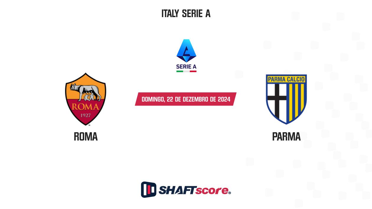 Palpite: Roma vs Parma