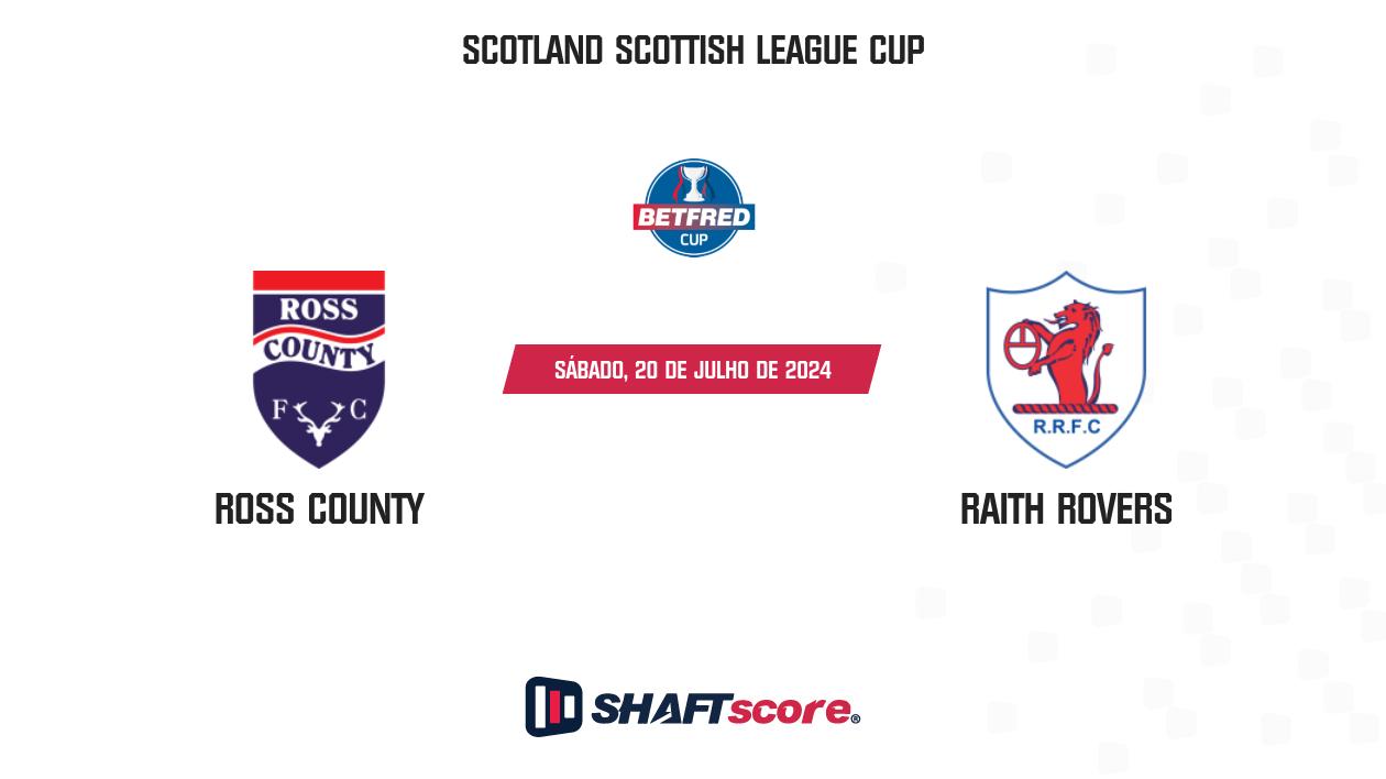 Palpite: Ross County vs Raith Rovers