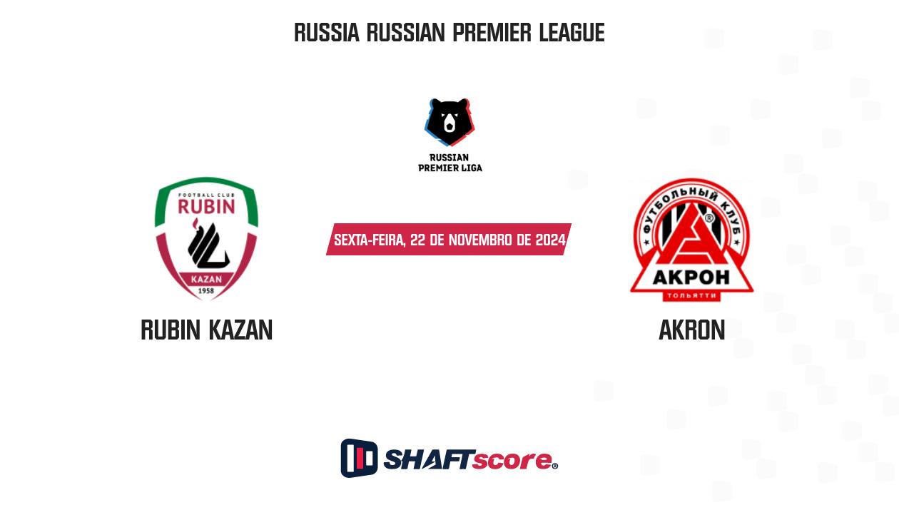 Palpite: Rubin Kazan vs Akron