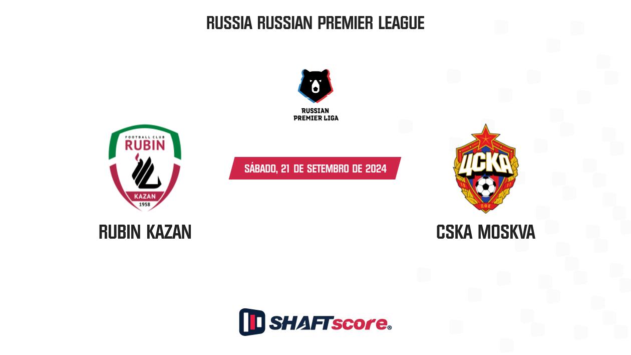 Palpite: Rubin Kazan vs CSKA Moskva