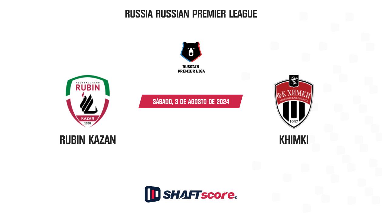 Palpite: Rubin Kazan vs Khimki