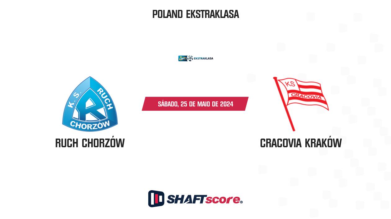 Palpite: Ruch Chorzów vs Cracovia Kraków